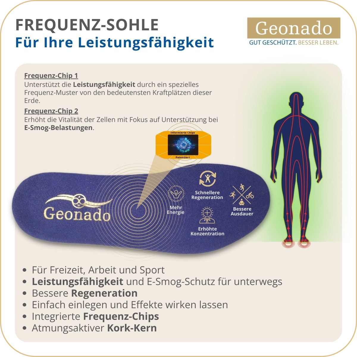 Frequenz-Sohle